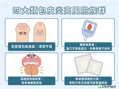 龜頭腫起來|包皮發炎如何治療、與龜頭炎差在哪？5大常見症狀一。